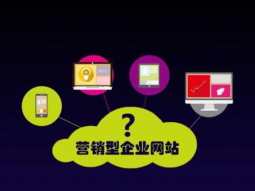 7條網絡營銷知識企業家必須知道