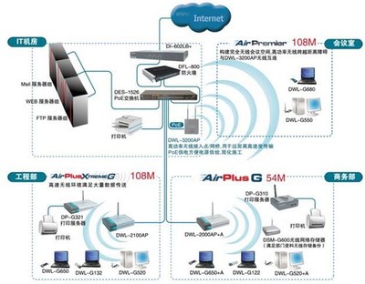 無線打印 給力WIFI噴墨一體機購機指南