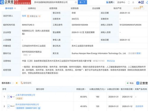 浩辰軟件聯合成立新能源信息技術公司，AI與網絡安全雙輪驅動未來能源革新